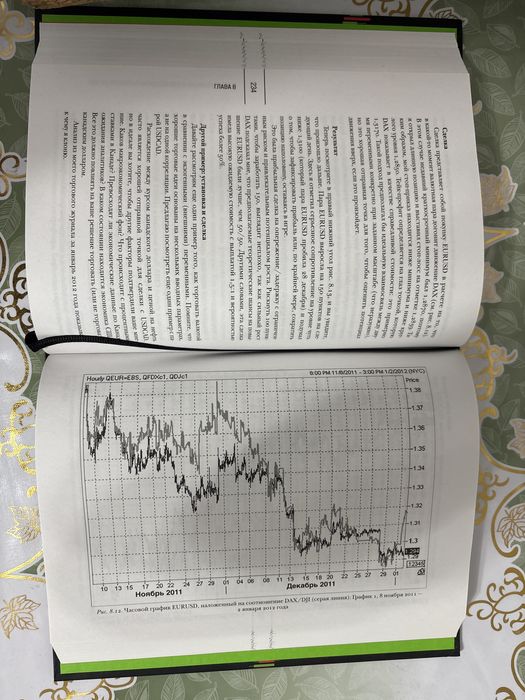 Книга по трейдингу