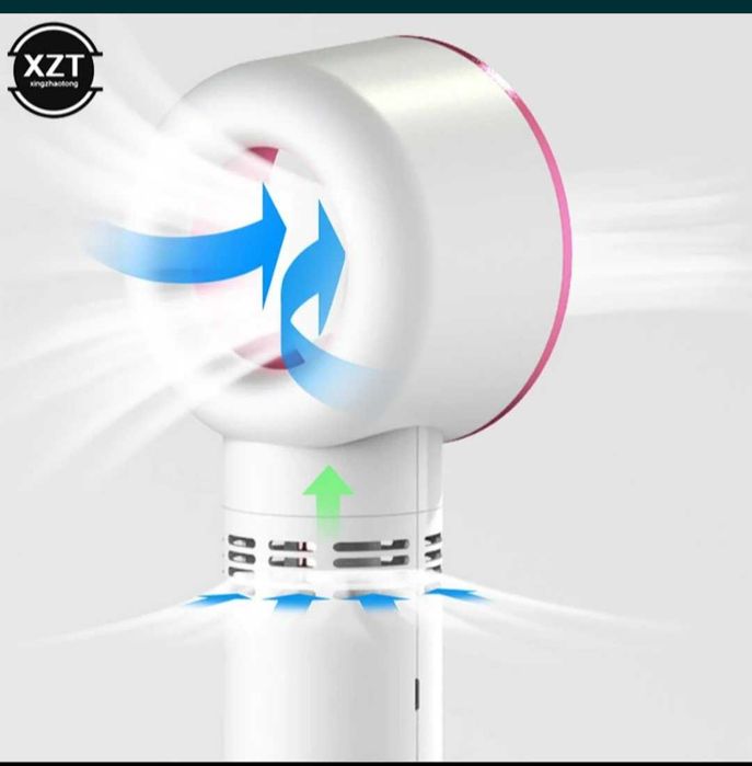 Mini ventilator portabil copii