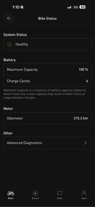 Specialized Turbo Kenevo SL Expert S3 2022