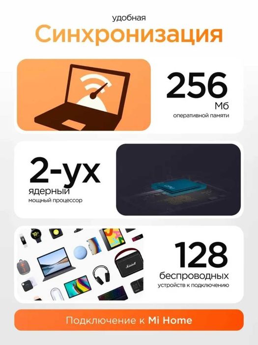 wifi роутер Xiaomi ax3000t router