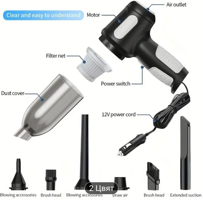 Прахосмукачка за дома и автомобил