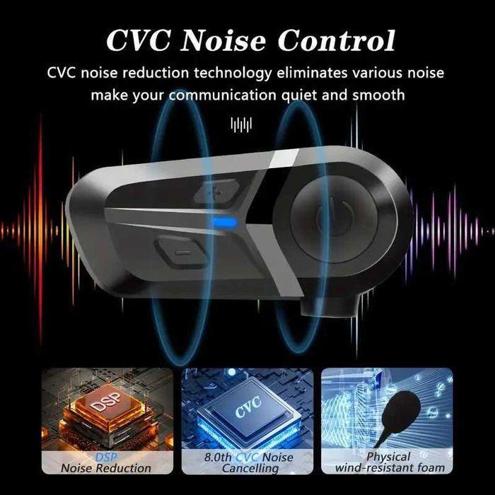 НОВО! Интерком за мотоциклет комуникация за каска