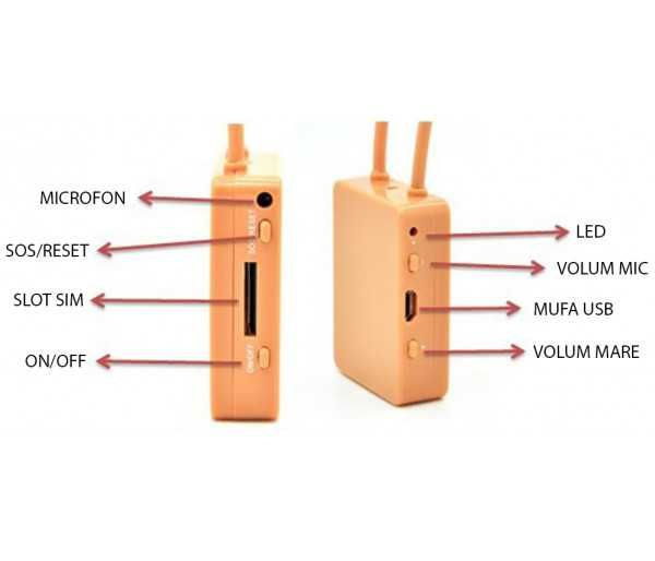 Casca de Copiat cu Mini Camera Video in Nasture - fara Telefon