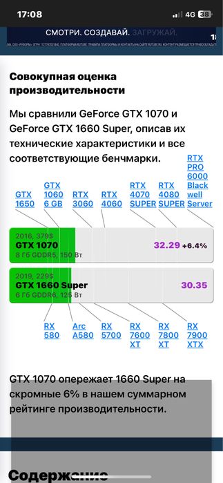 Видеокарта 1070 8гб