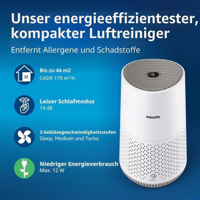 Пречиствател за въздух Philips Light Cleaner, за хора с алергия, HEPA филтър, к44 кв AC0650