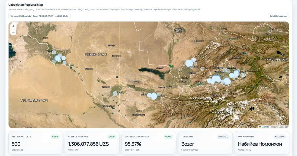 Практический 3-месячный курс по финансовому моделированию