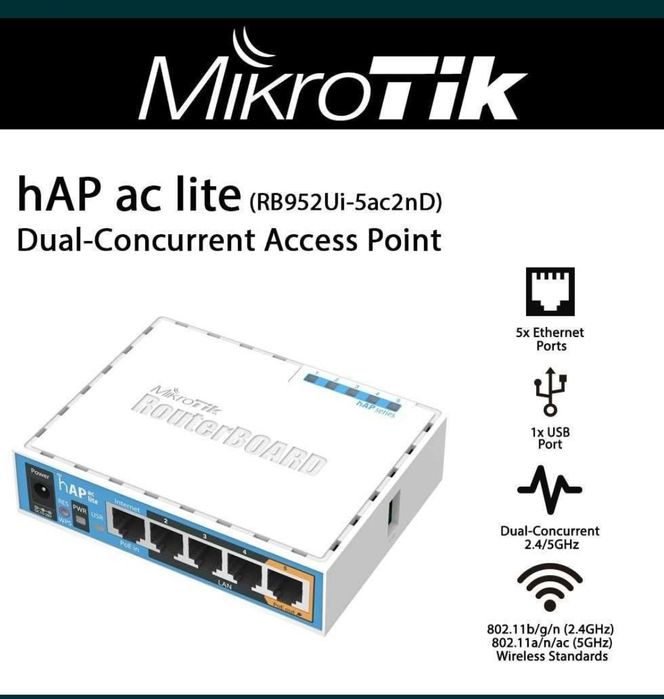 Mikrotik ac lite