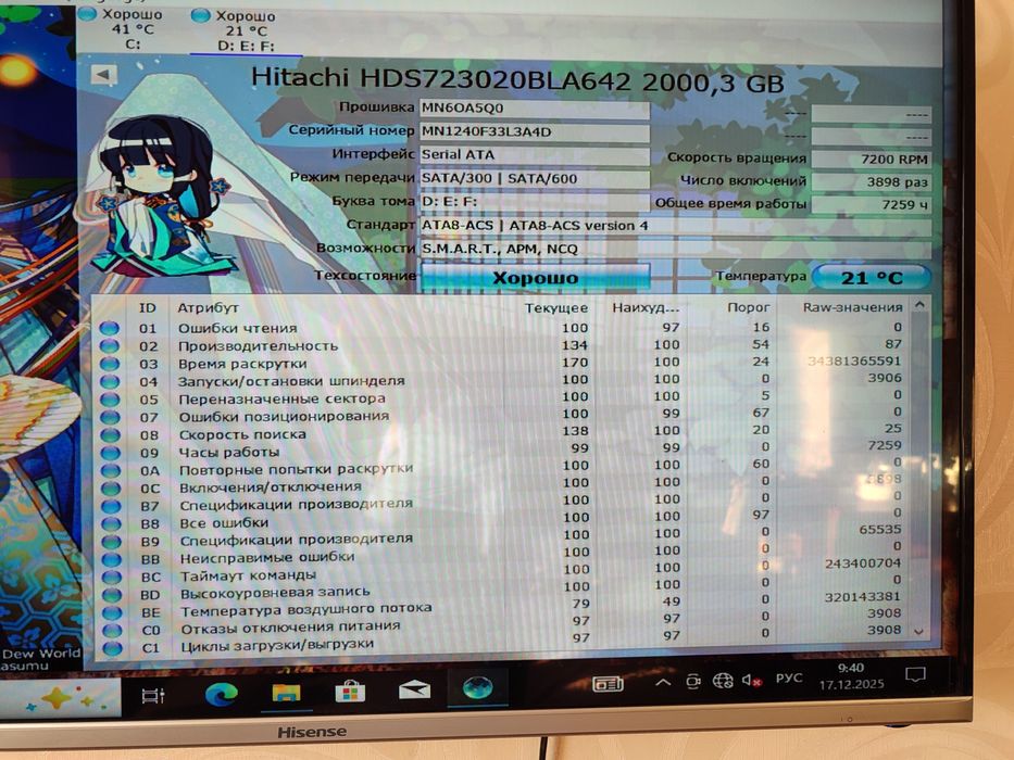 Жёсткий диск 2тб