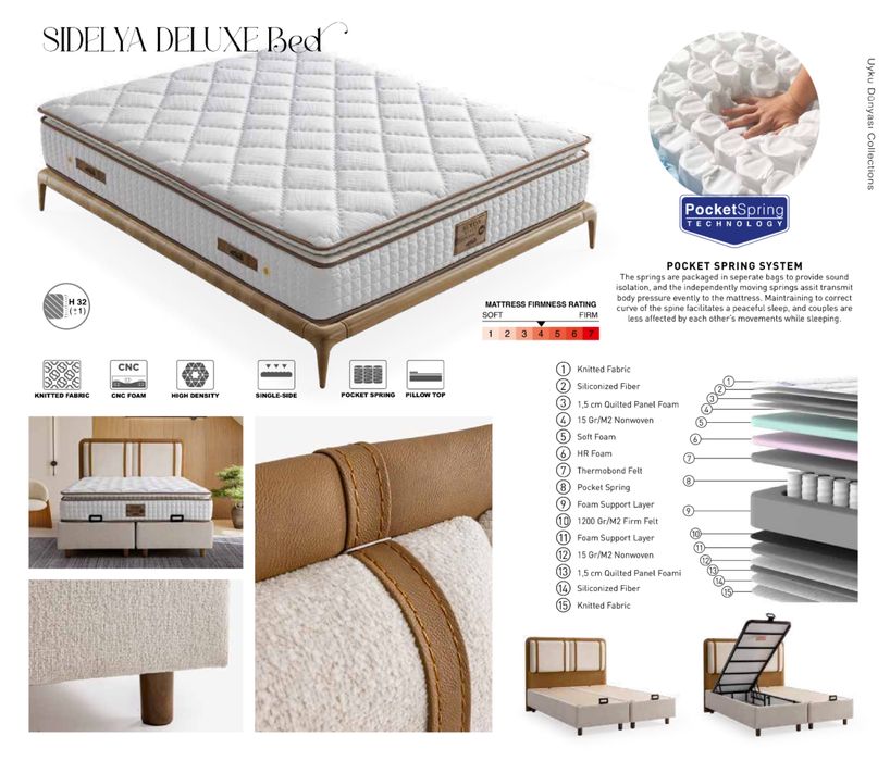 Тапицирано легло Sidelya Deluxe Перлено Бяло