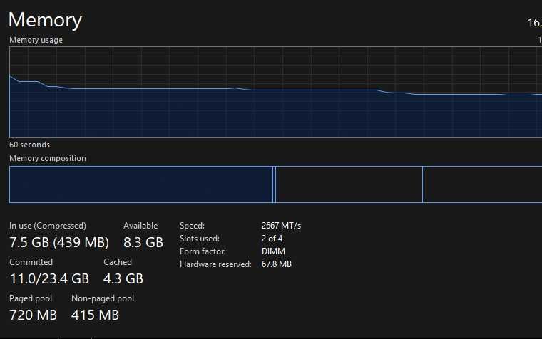 Vand kit placa de baza + procesor + ram