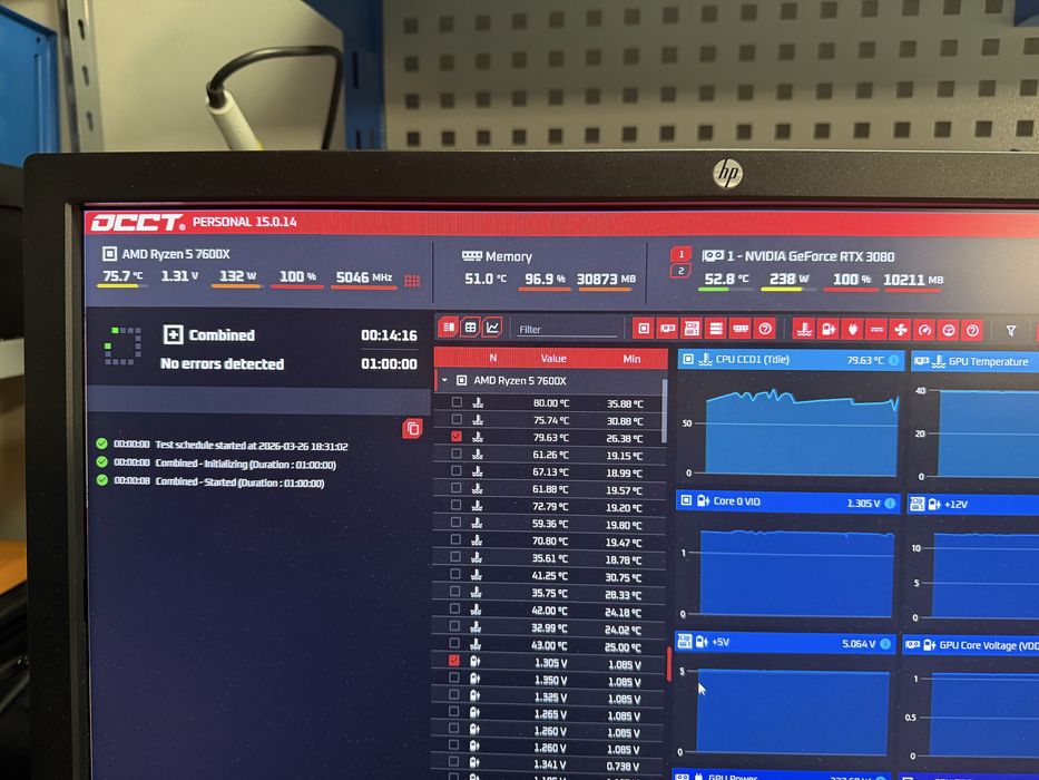 PC Gaming Ryzen 7600X | RTX 3080 | 16/32GB 6000mhz