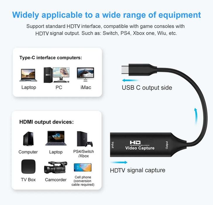 Плата карта видеозахвата type-c - HDMI Адаптер USB EasyCAP USB - HDMI