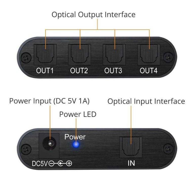 3D Оптичен SPDIF Toslink Optical Audio Splitter 3x 4x 5x 8x Канален SPDIF TOSLINK Optical Splitter Оптичен Сплитер Switcher Оптичен Суич Оптичен Кабел