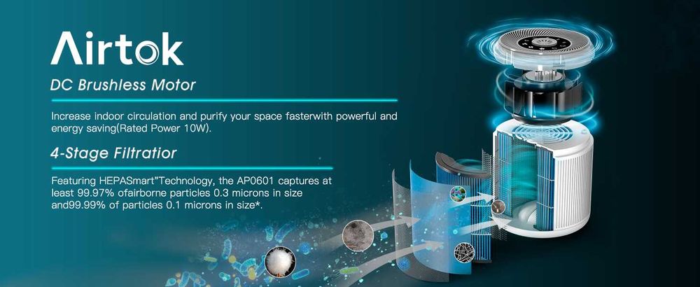 Пречиствател на въздух AIRTOK AP601