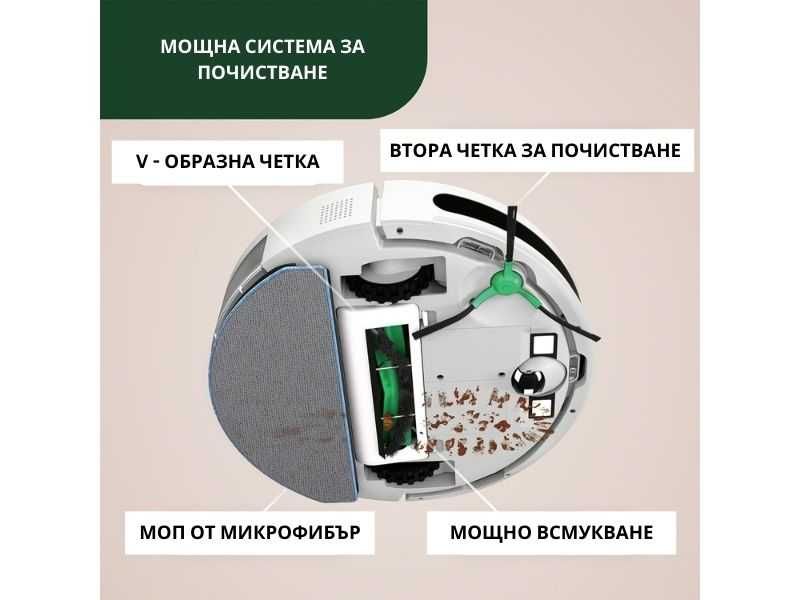 Робот Прахосмукачка iRobot Roomba Combo Essential Y0112