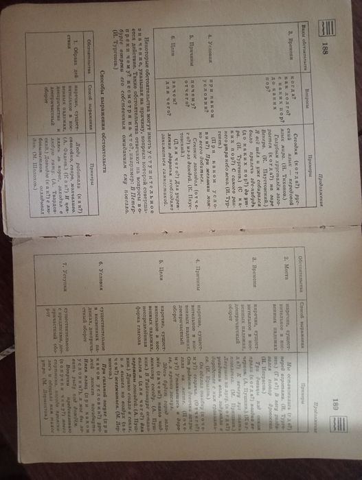 Орыс тілі кітабы!