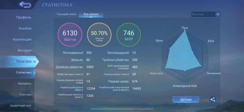 Продам Aккаунт Mobile Legends Bang Bang