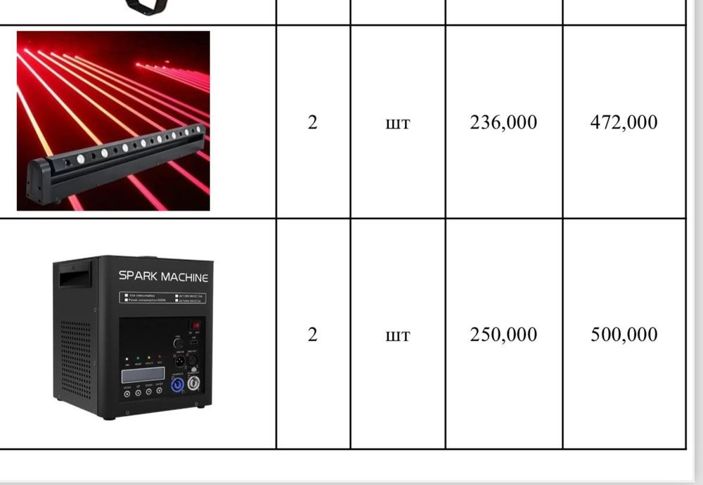 Продаётся Спаркуляр