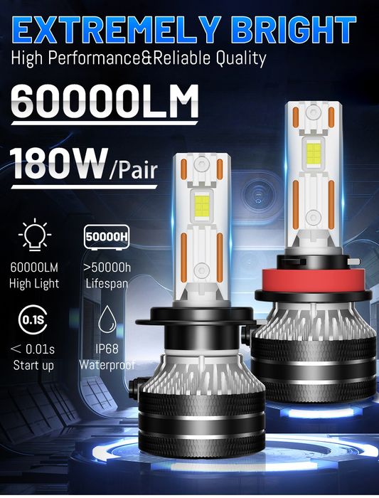 Set Becuri Led H7 K5C Plus 110W 6000K Canbus fără eroare bec ars