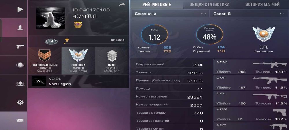 Продам акк в со2 с элитой в напах