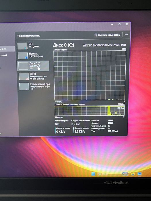 Ноутбук ASUS VivoBook 15