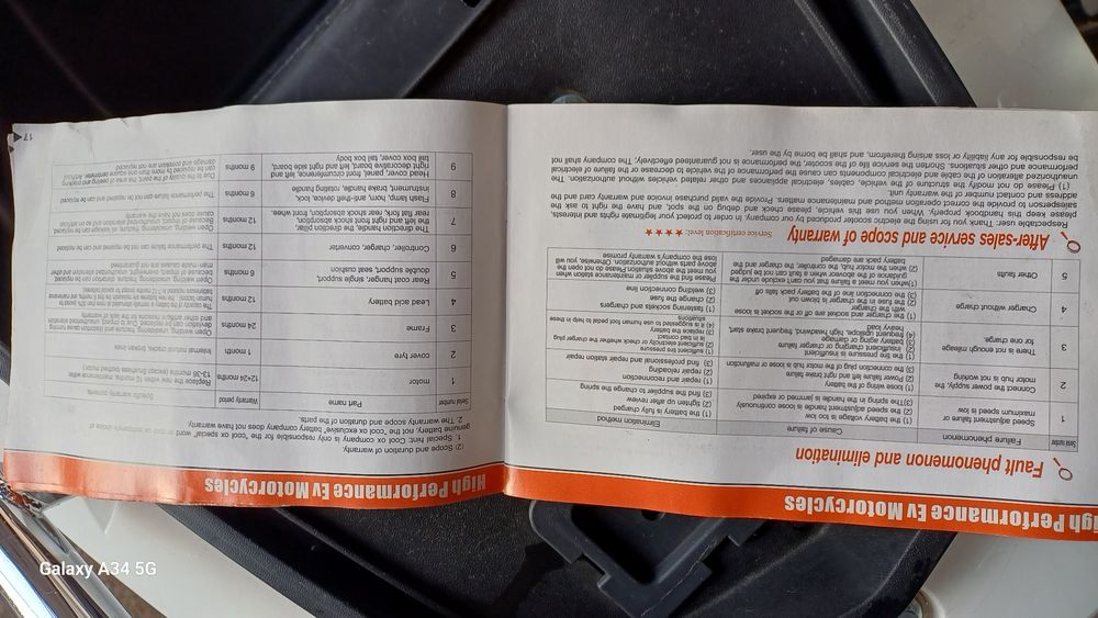 Продам свои электроскутер