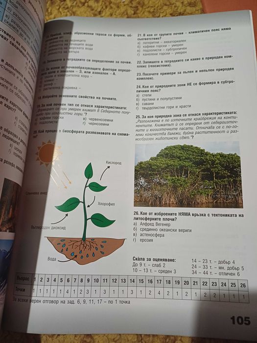 Учебник География 8 клас Klett