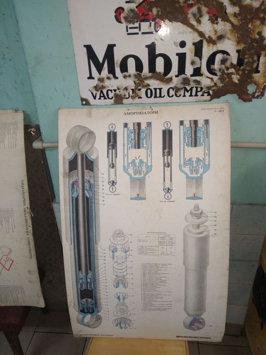 Схеми на автомобилни двигатели