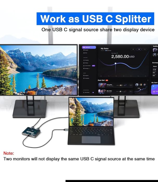 Comutator USB C 8K  bidirecțional KVM 10 GB