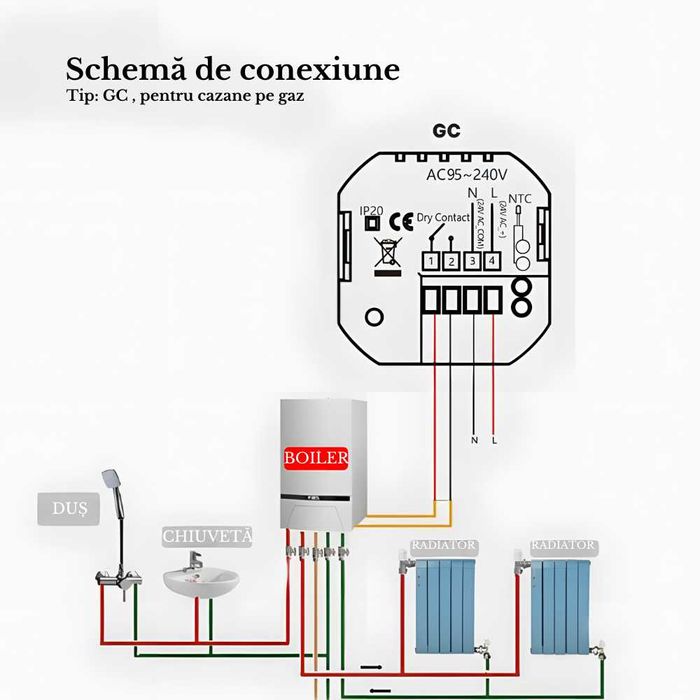 Termostat Inteligent cu Wi-Fi, Control de la Distanta, Ecran Tactil