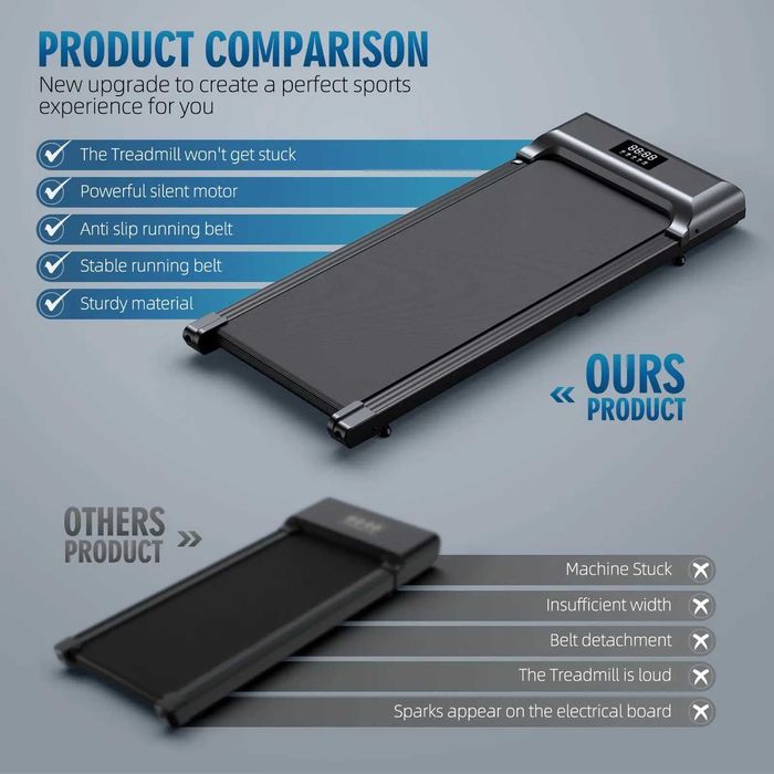 Компактна бягаща пътека