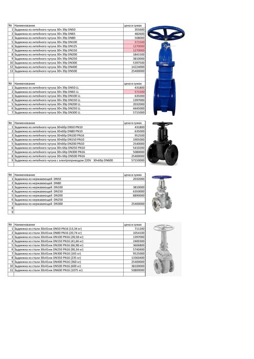 Задвижка в ассортименте