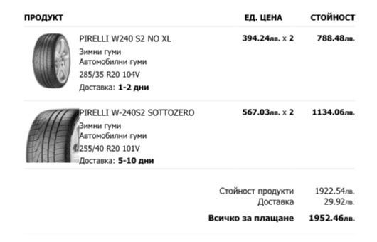 Зимни гуми PIRELLI W-240S2 sottozero