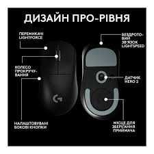 Мышь беспроводная Logitech G PRO X SUPERLIGHT 2 Black