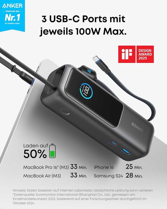 Външна батерия Anker A1695, 25 000mAh, 165 W