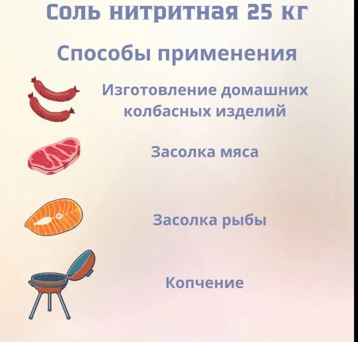 Нитритная соль (Беларусь)