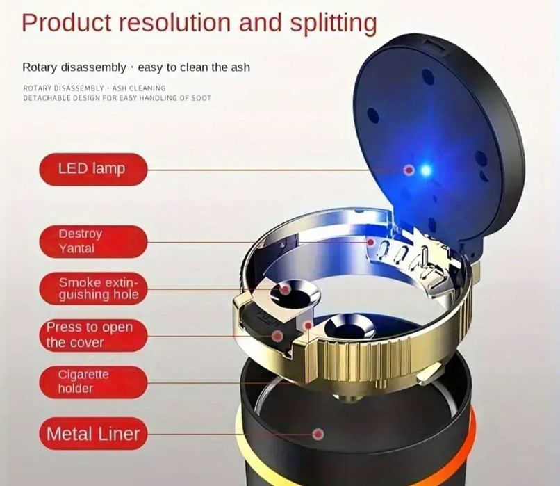 Пепелници за автомобил