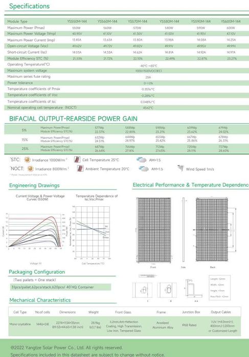 Соларна Система 10.2KW Invertor+Батерия EVE 19.6KW + 18x 600W Двулицев
