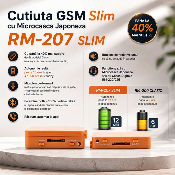Casca de copiat Invizibila 100% SLIM - Raspuns Automat - Casti de copiat - Sisteme de copiat 2026