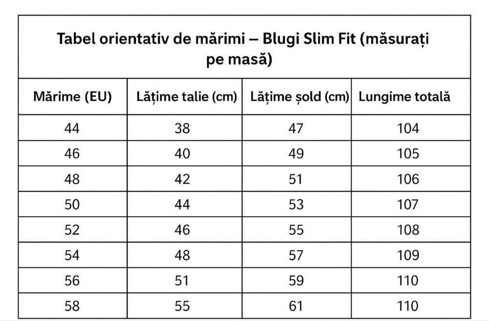REDUCERE Blugi Dsquared2 NOI Calitate PREMIUM