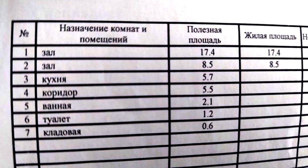 Продается 2-х комнатная квартира