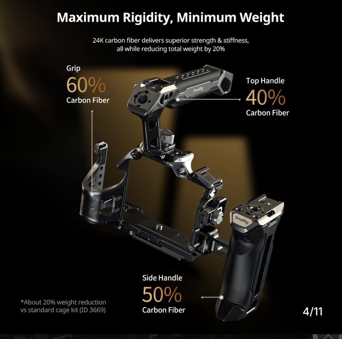 Smallrig Rhinoceros cage Sony a7 V