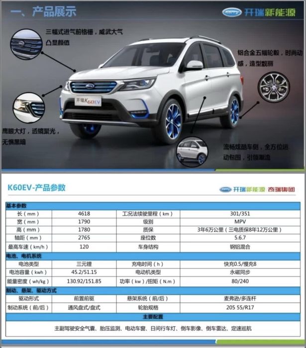 KARRY K60EV  електромобиль , малумот инфо