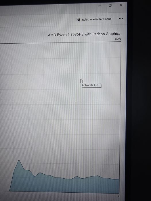 Asus Tuf A 15 FA506NC