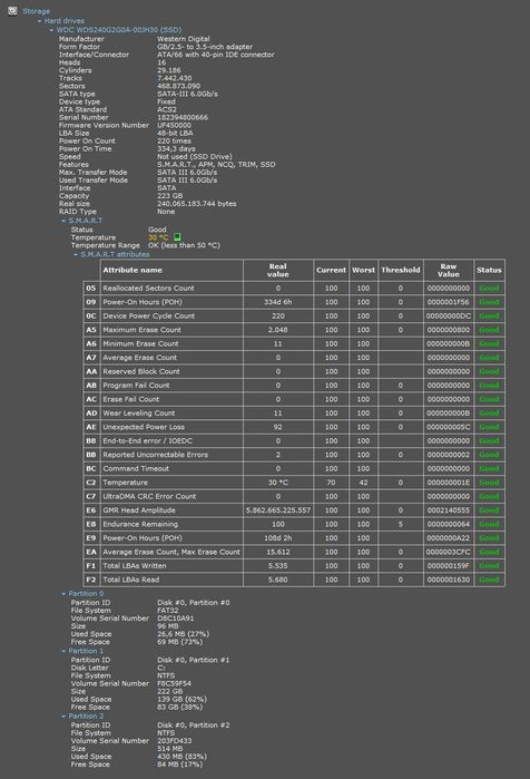 Gaming/Работно PC – i5-4670K | GTX 770 4GB | SSD|Thermaltake