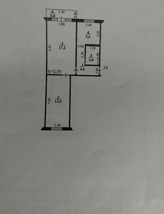 Продажа квартир недвижимост