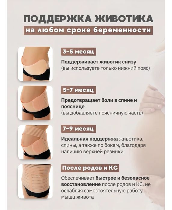 Бандаж для беременых