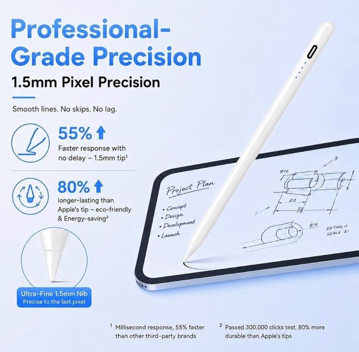 Stylus Pen – активна писалка за таблет / iPad + накрайници.