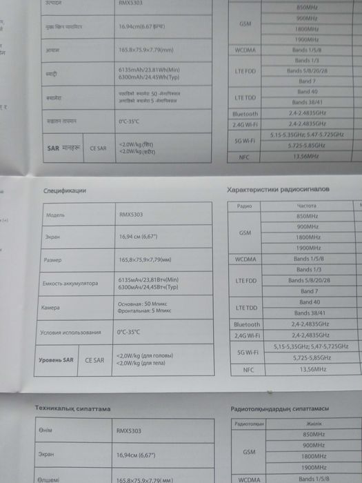 Смартфон Realmi C71