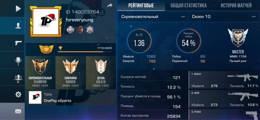 Продам аккаунт стандофф с кланом